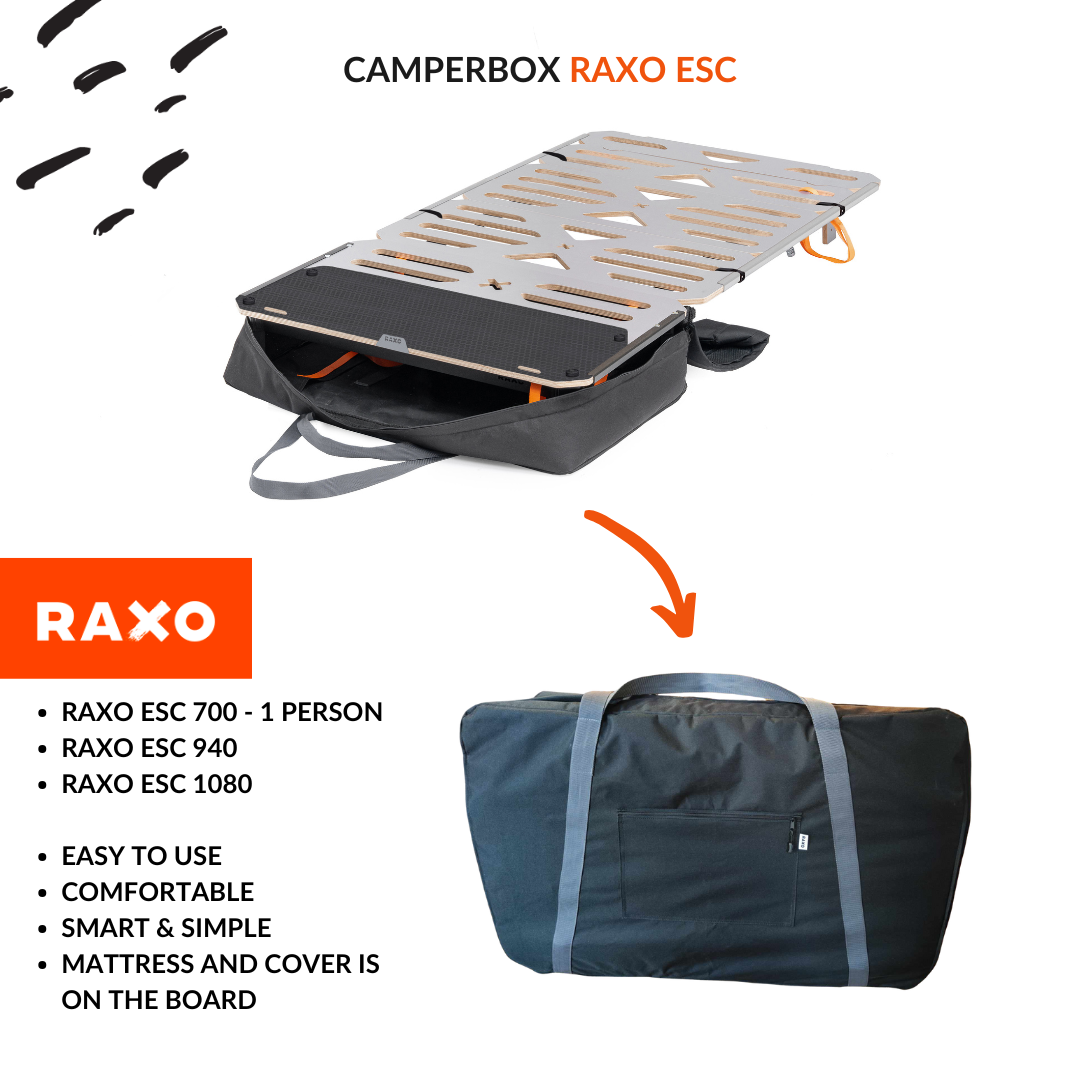RAXO ESC-BOX