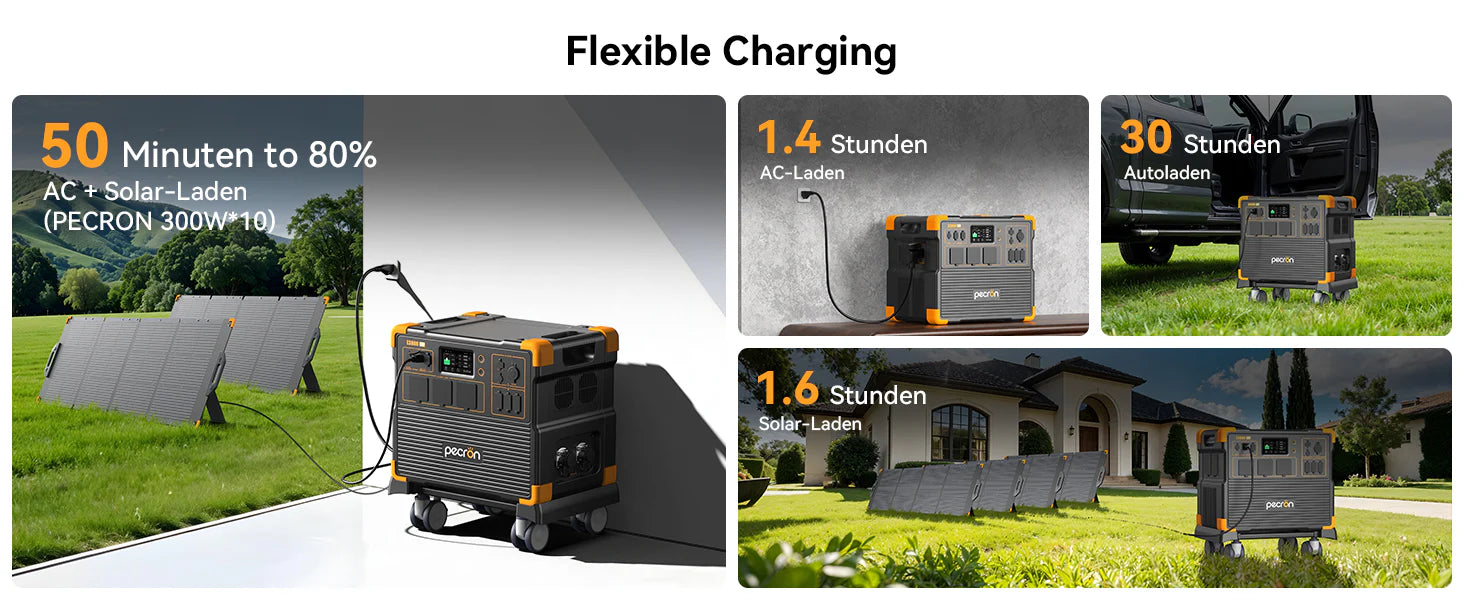 PECRON E3800LFP Power Station 4200W 3840Wh (with free trolley)