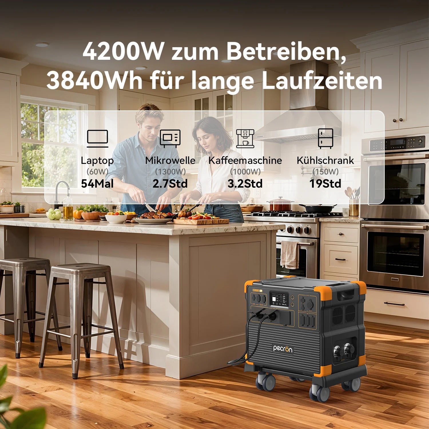PECRON E3800LFP Power Station 4200W 3840Wh (with free trolley)