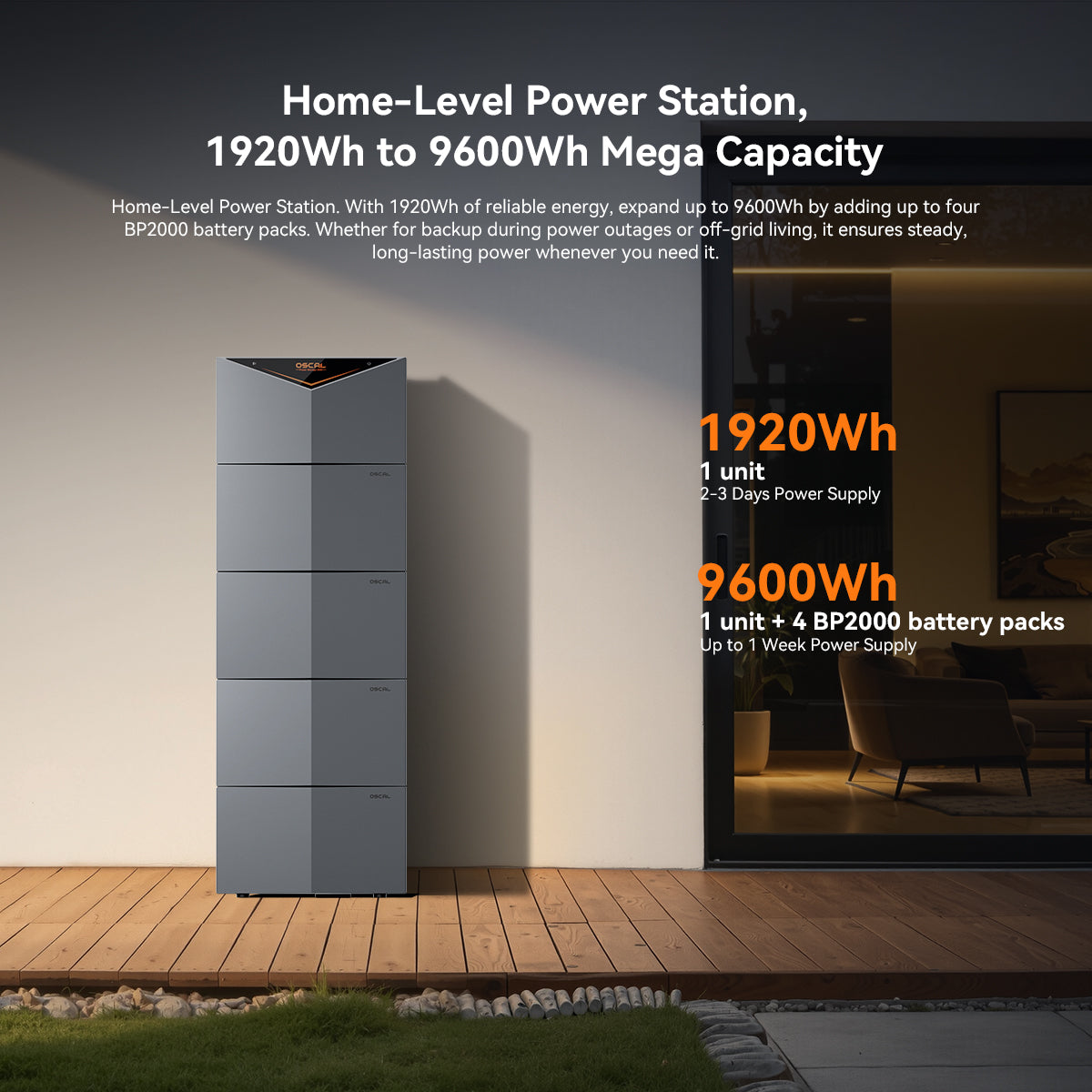 OSCAL Power Storage 2000 Allt-i-ett balkongsolcellssystem med 2400W ineffekt
