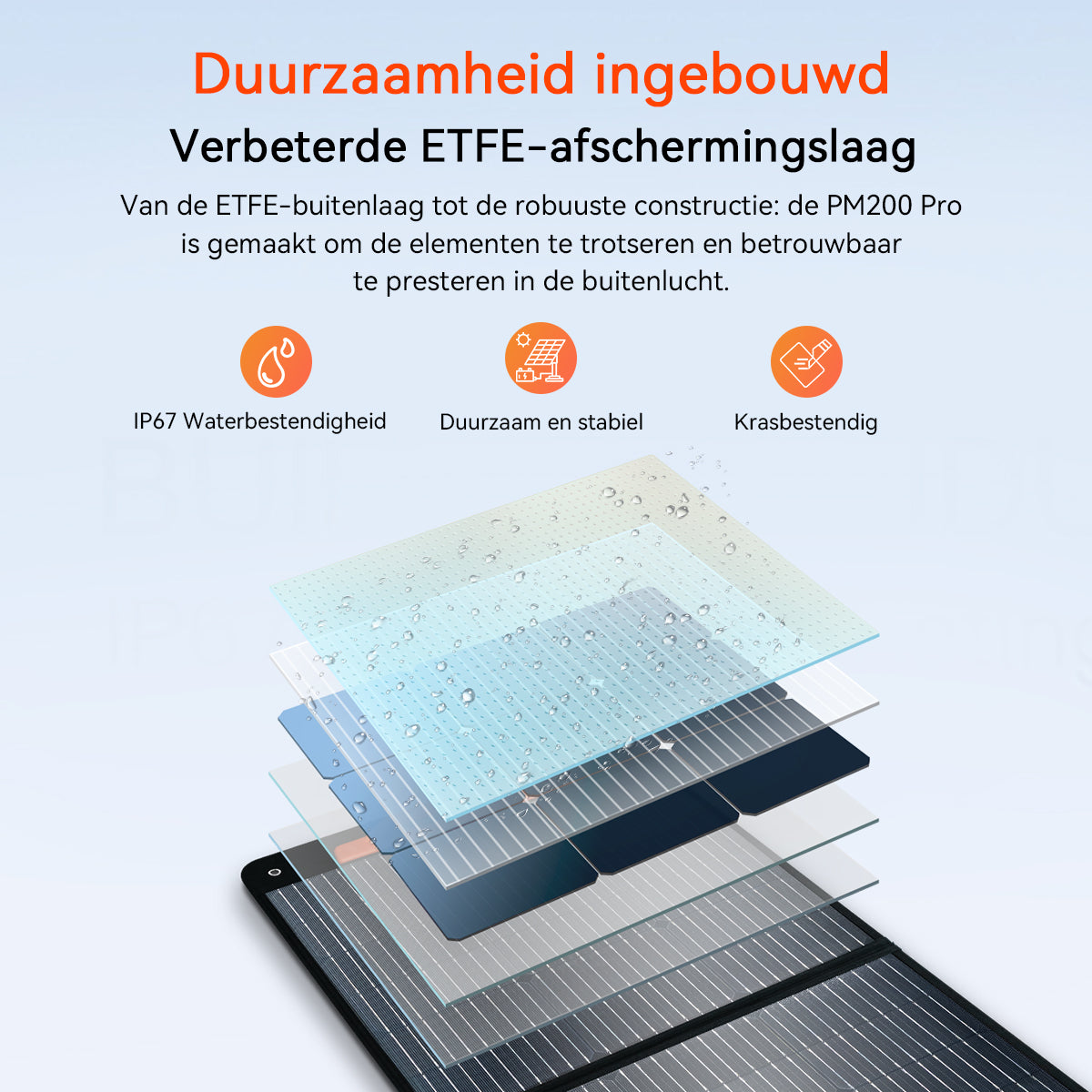 OSCAL PM200 Pro Solcelle panel