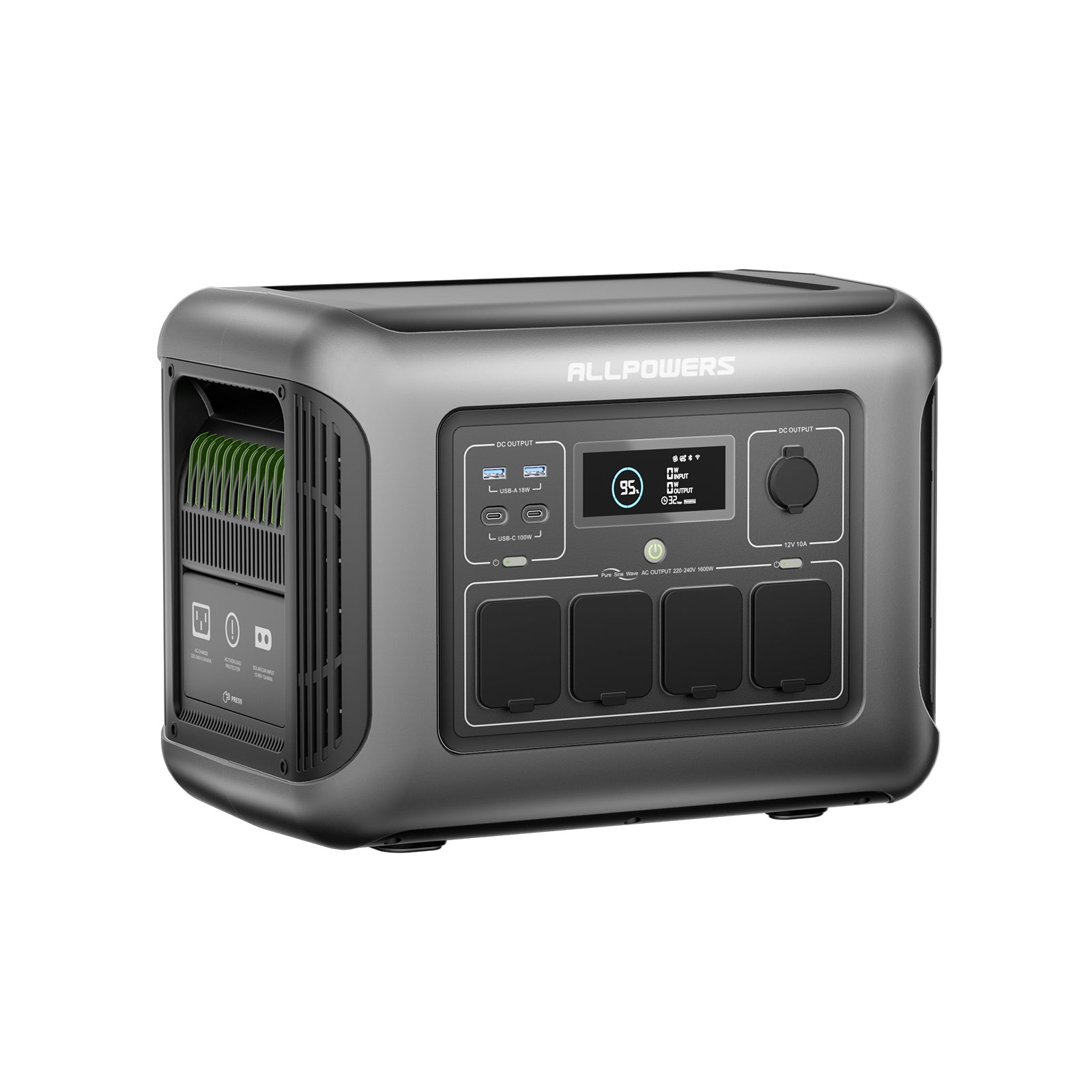ALLPOWERS R1500 LITE Power Station 1600W 1056Wh