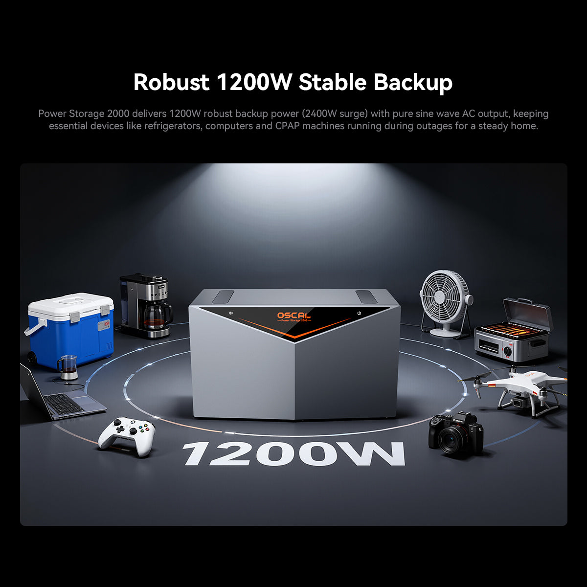 OSCAL Power Storage 2000 Allt-i-ett balkongsolcellssystem med 2400W ineffekt