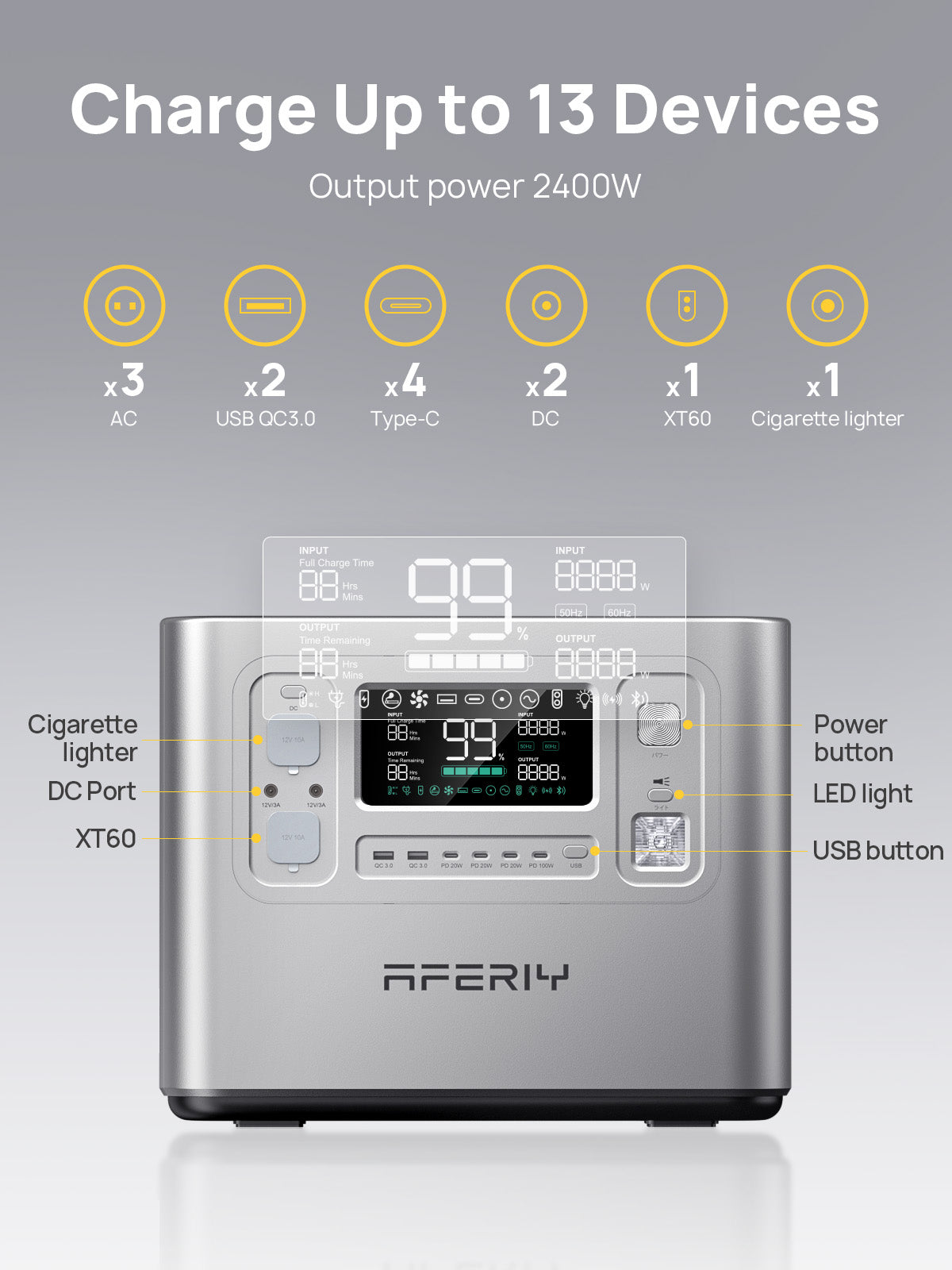 AFERIY P210 Portable Power Station 2400W 2048Wh