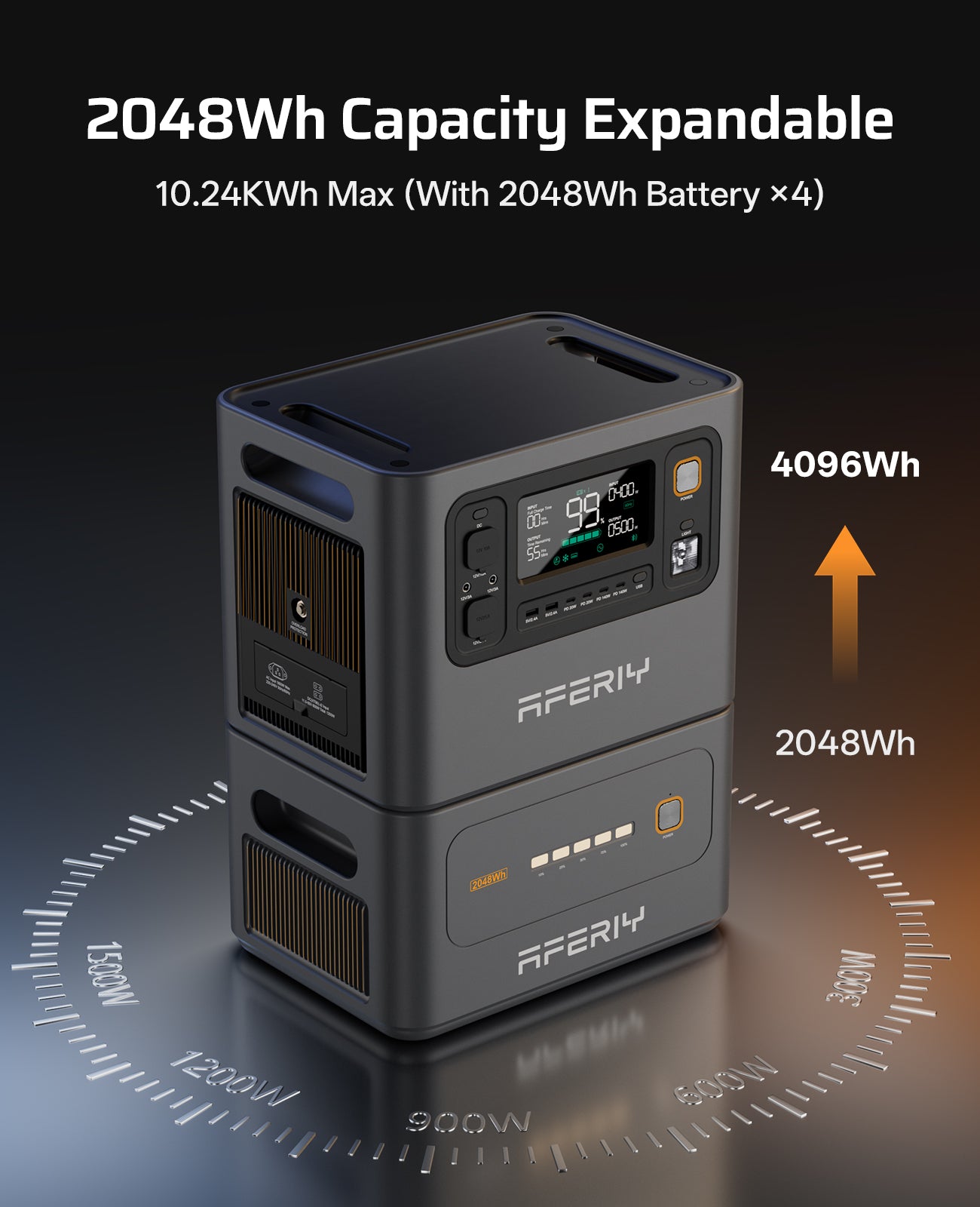 AFERIY Haven3000 P300 Power Station 3000W 2048Wh-10240Wh