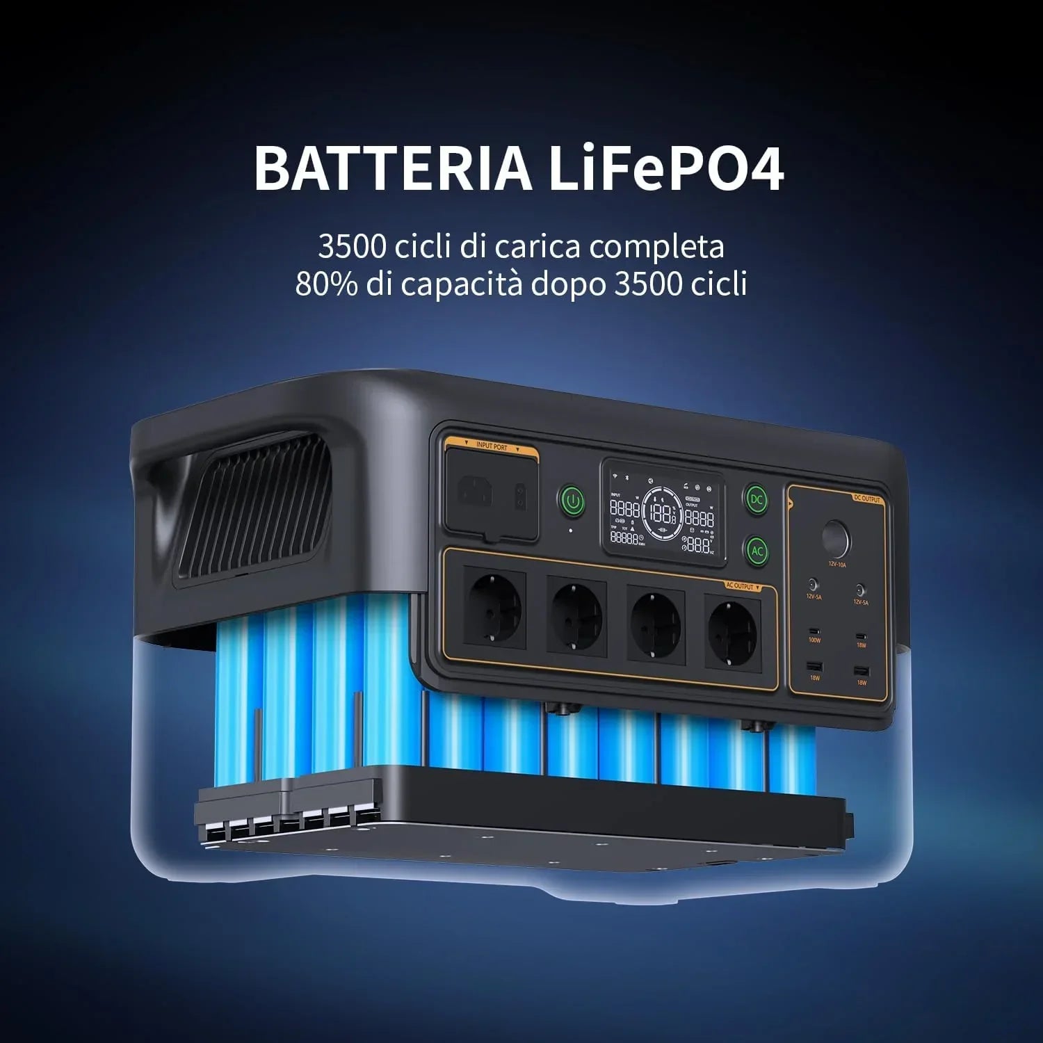 PECRON F3000LFP - Power Station 3072Wh 3600W