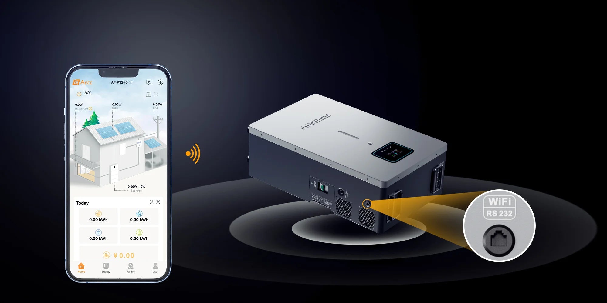AFERIY PH062 Batterilagring til hjemmets solenergi| 6200W 5.12kWh