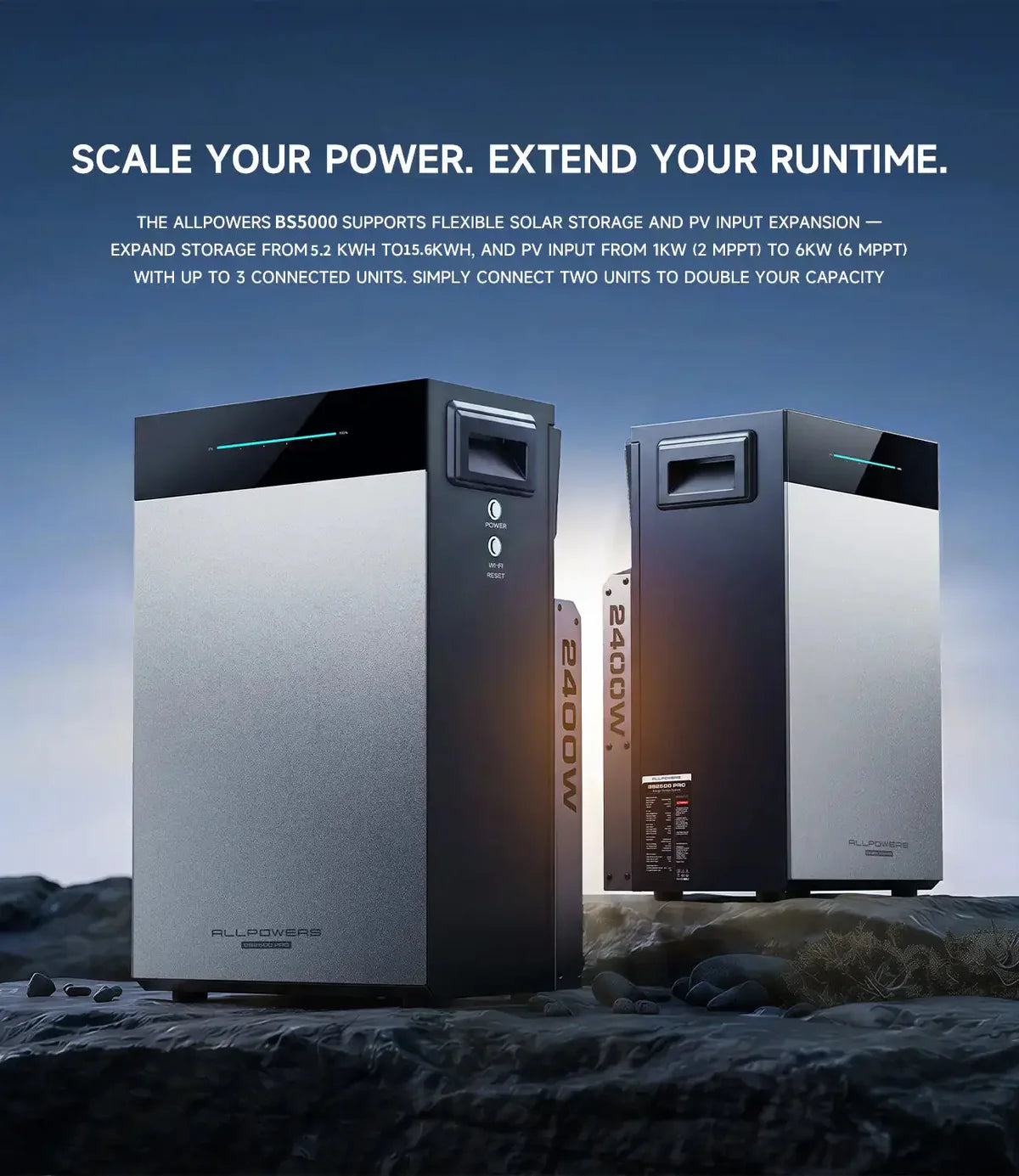 ALLPOWERS BS5000 PRO Plug-and-Play energilagring til hjemmet