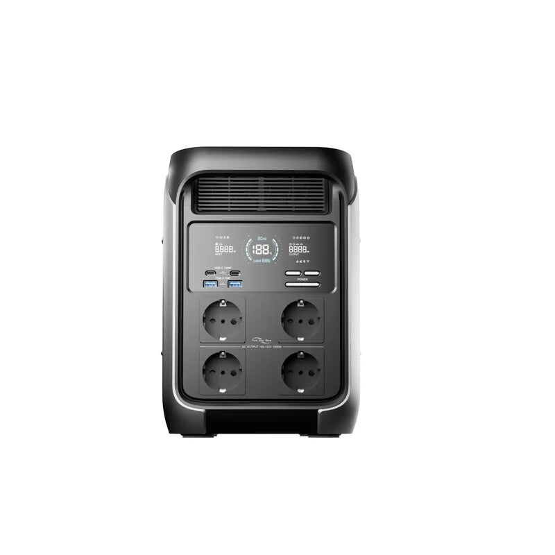 ALLPOWERS P1800 Portable Power Station 1800W 1024Wh