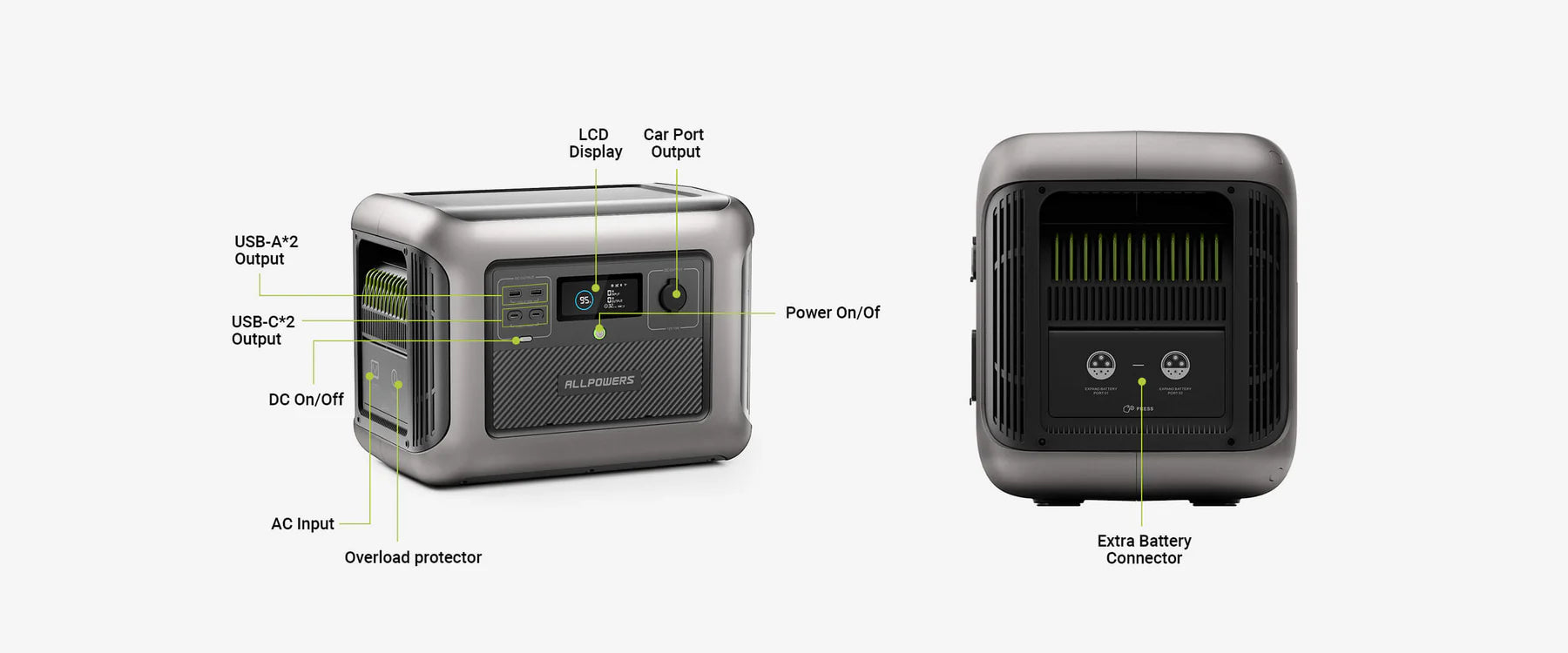 ALLPOWERS B1000 Expansion Battery | 1152Wh