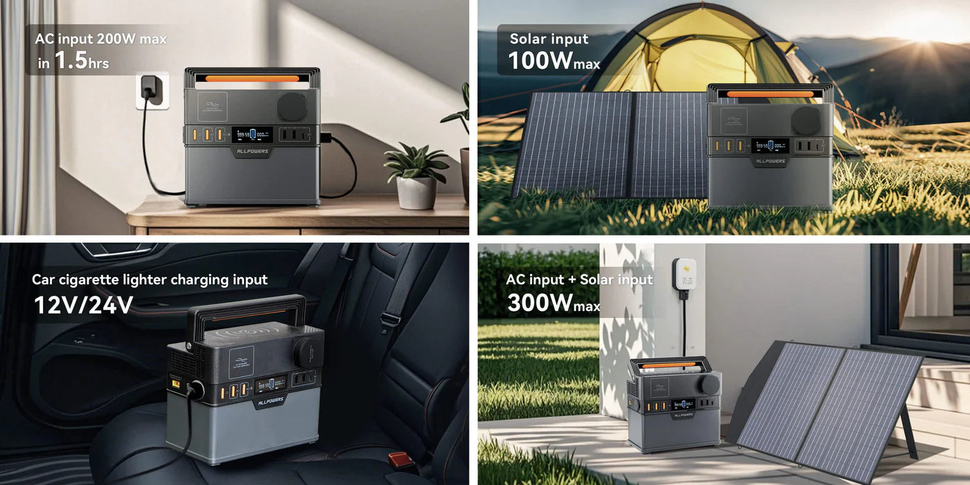 ALLPOWERS S300 Plus Portable Power Station 300W 288Wh