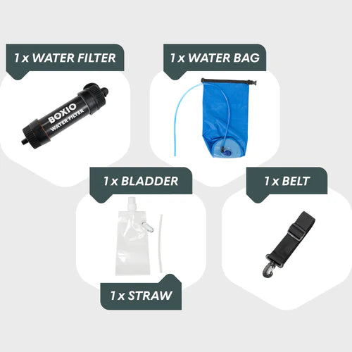 BOXIO WATER FILTER SYSTEM