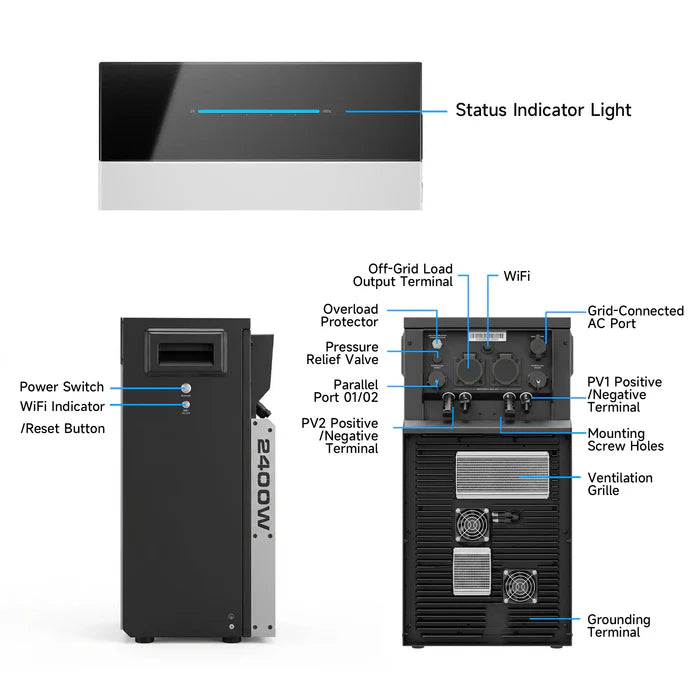 ALLPOWERS BS2500 PRO Plug-and-Play smart energilagring til hjemmet