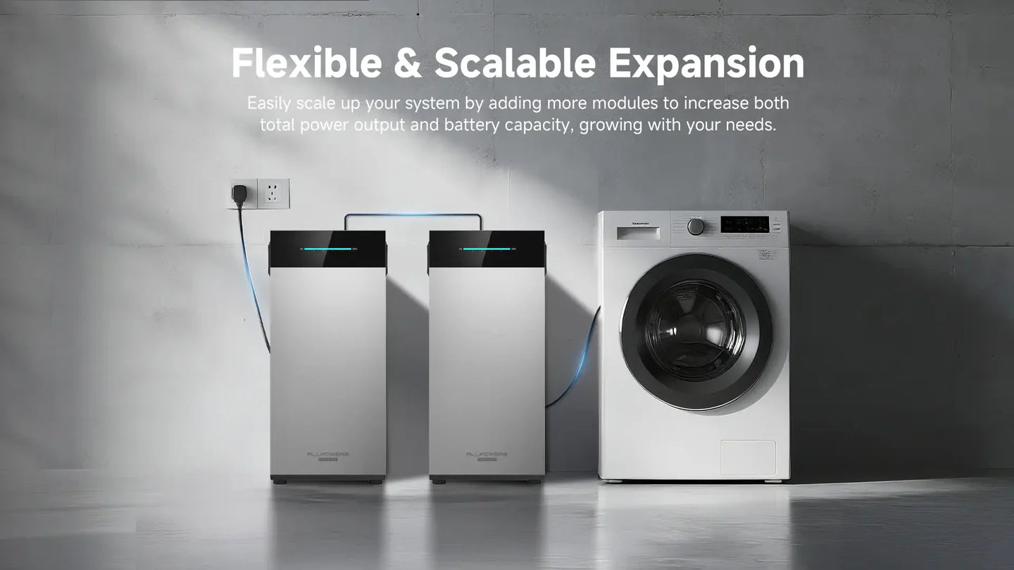 ALLPOWERS BS2500 PRO Plug-and-Play smart energilagring til hjemmet