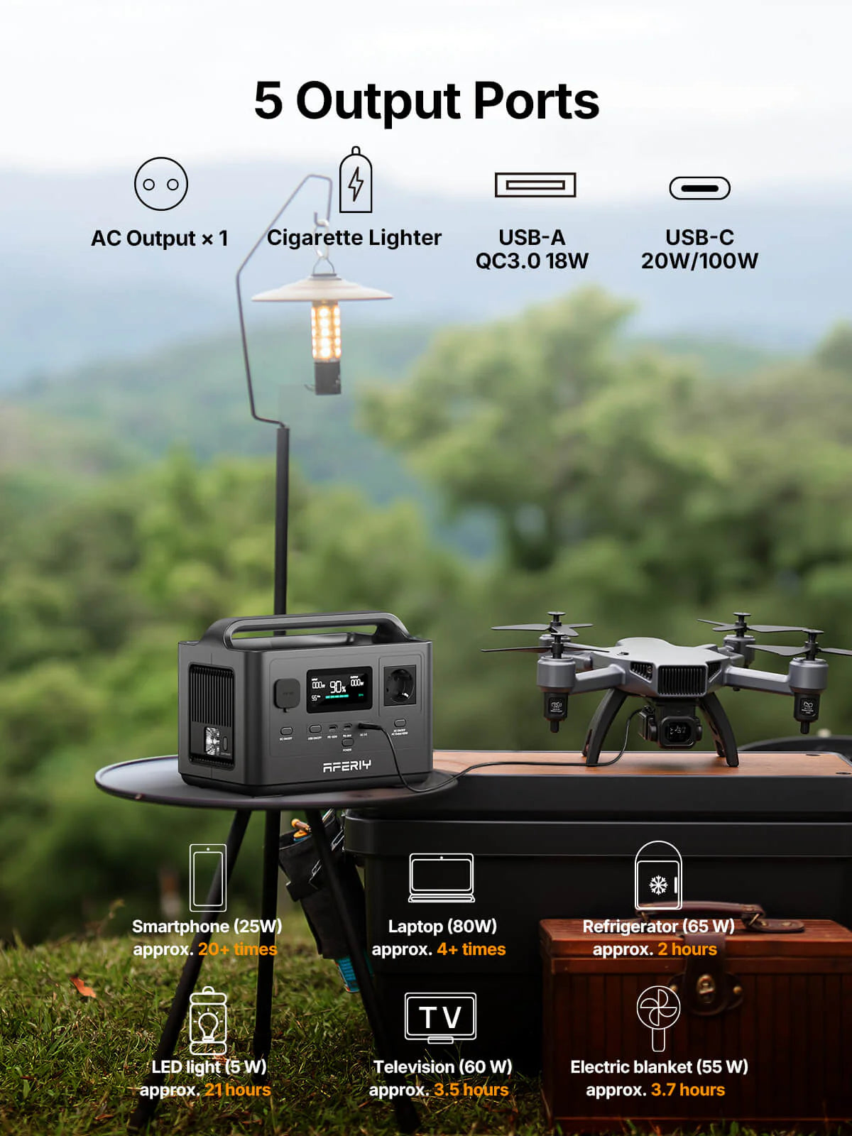 AFERIY P210 Portable Power Station 2400W 2048Wh