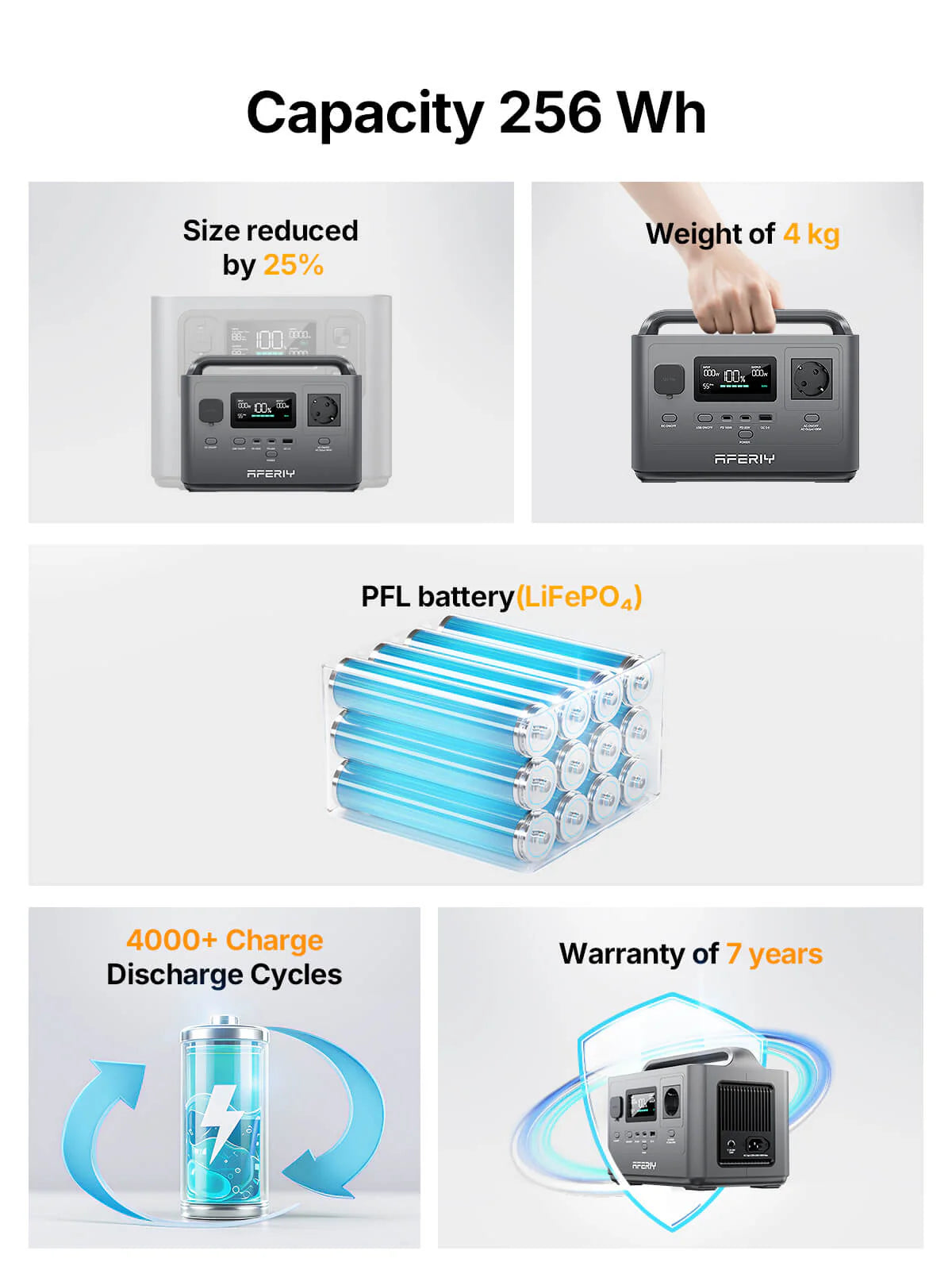 AFERIY P210 Portable Power Station 2400W 2048Wh