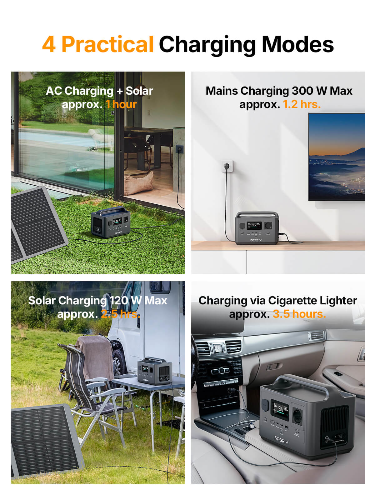 AFERIY P210 Portable Power Station 2400W 2048Wh