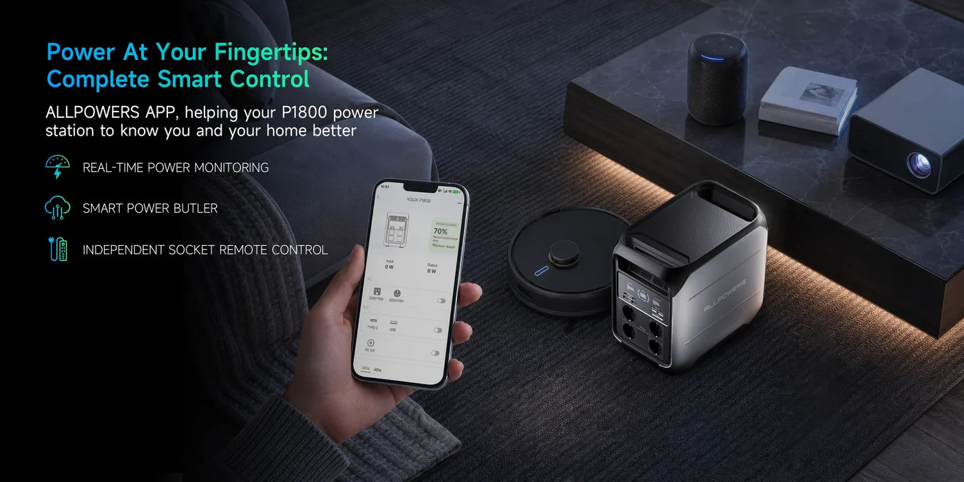 ALLPOWERS P1800 Portable Power Station 1800W 1024Wh