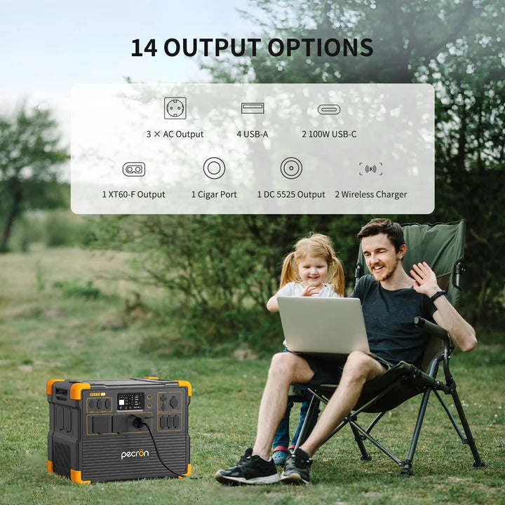 PECRON E3600LFP Portable Power Station 3600W 3072Wh