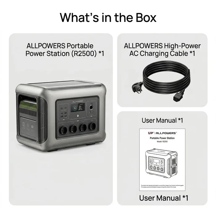 ALLPOWERS R2500 V2 Power Station 2500W 1920Wh LiFeP04 Battery