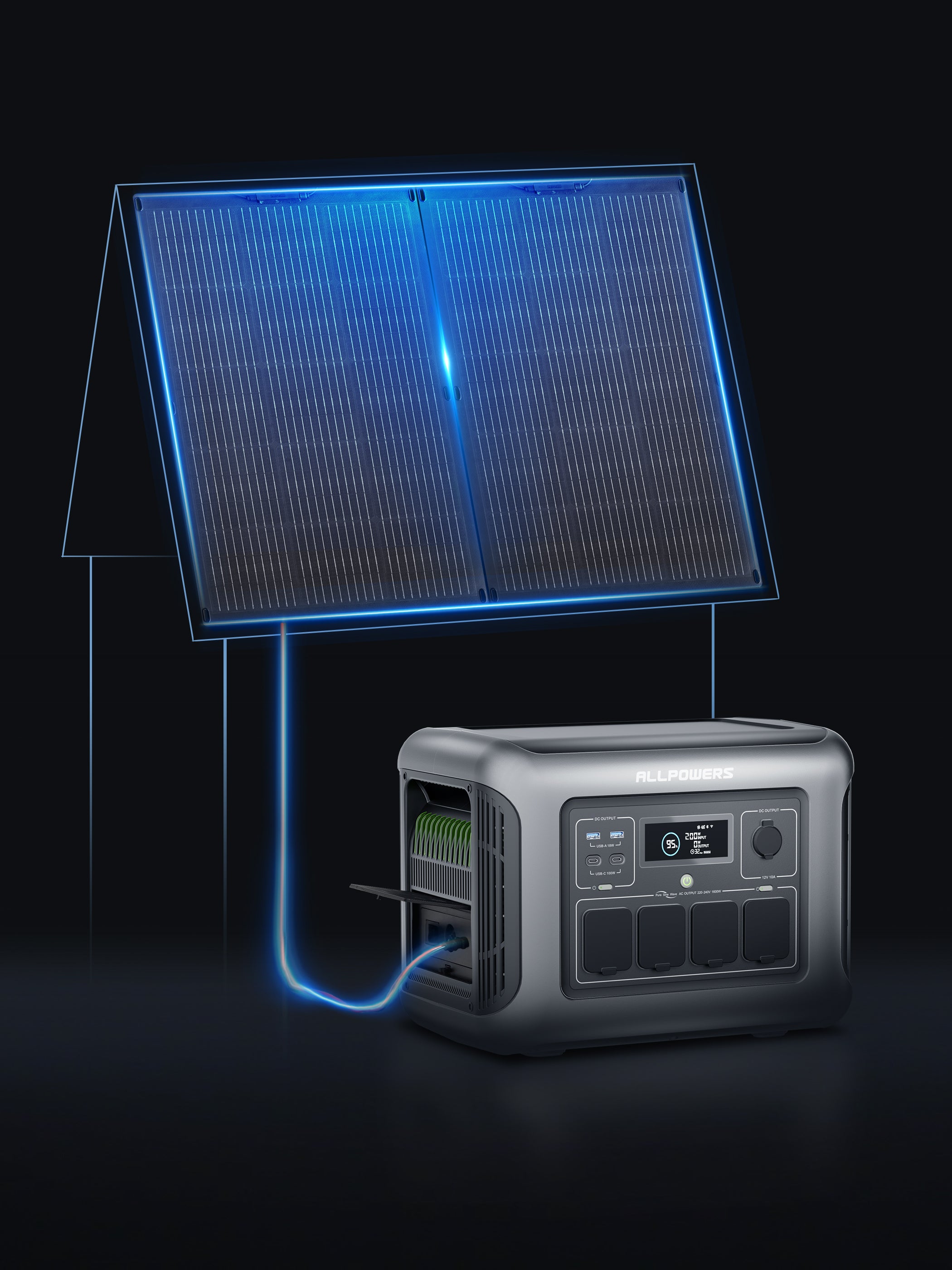 ALLPOWERS R1500 LITE Power Station 1600W 1056Wh