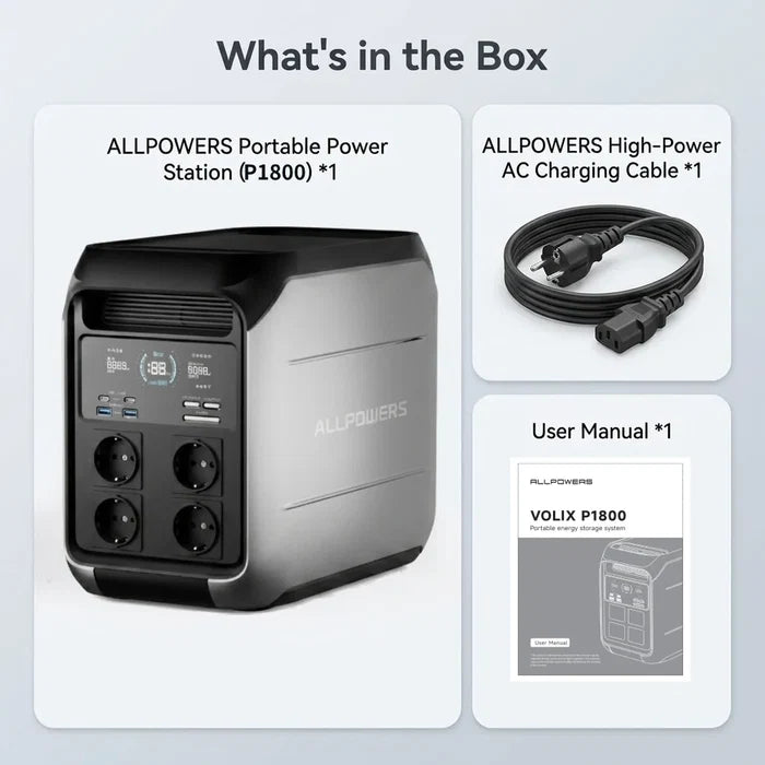 ALLPOWERS P1800 Portable Power Station 1800W 1024Wh