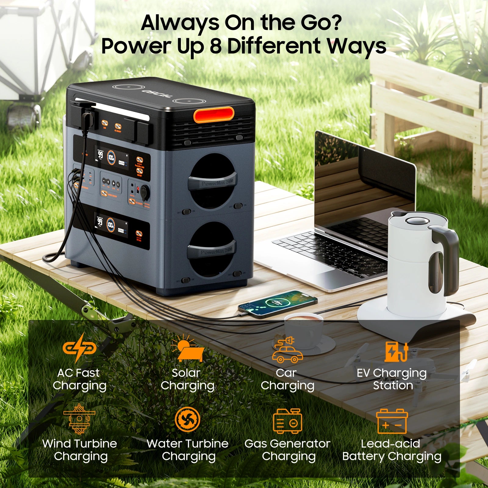 OSCAL BP2400 Pro Expansion Battery 2016Wh (compatible with PowerMax 2400 Pro)