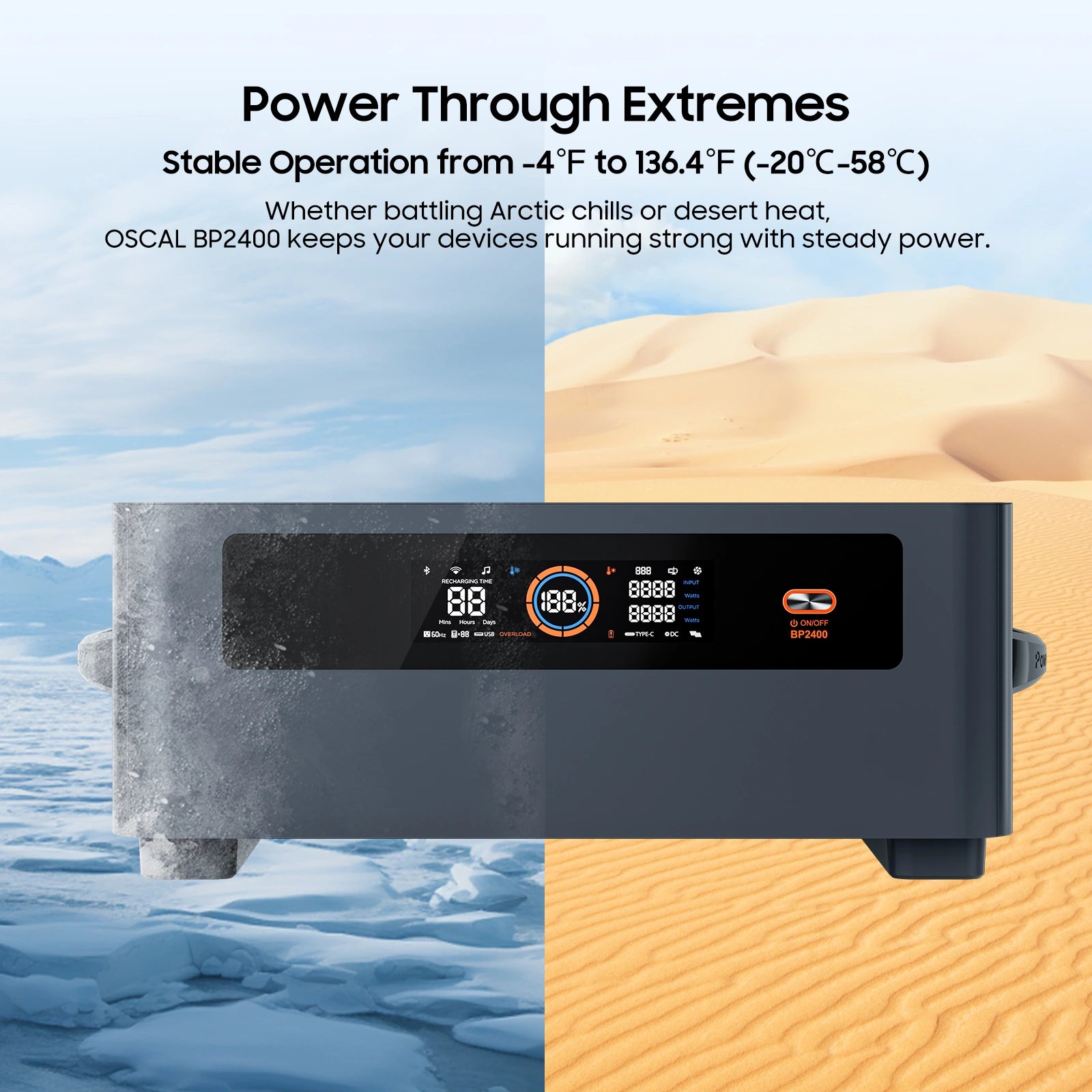 OSCAL BP2400 Pro Expansion Battery 2016Wh (compatible with PowerMax 2400 Pro)
