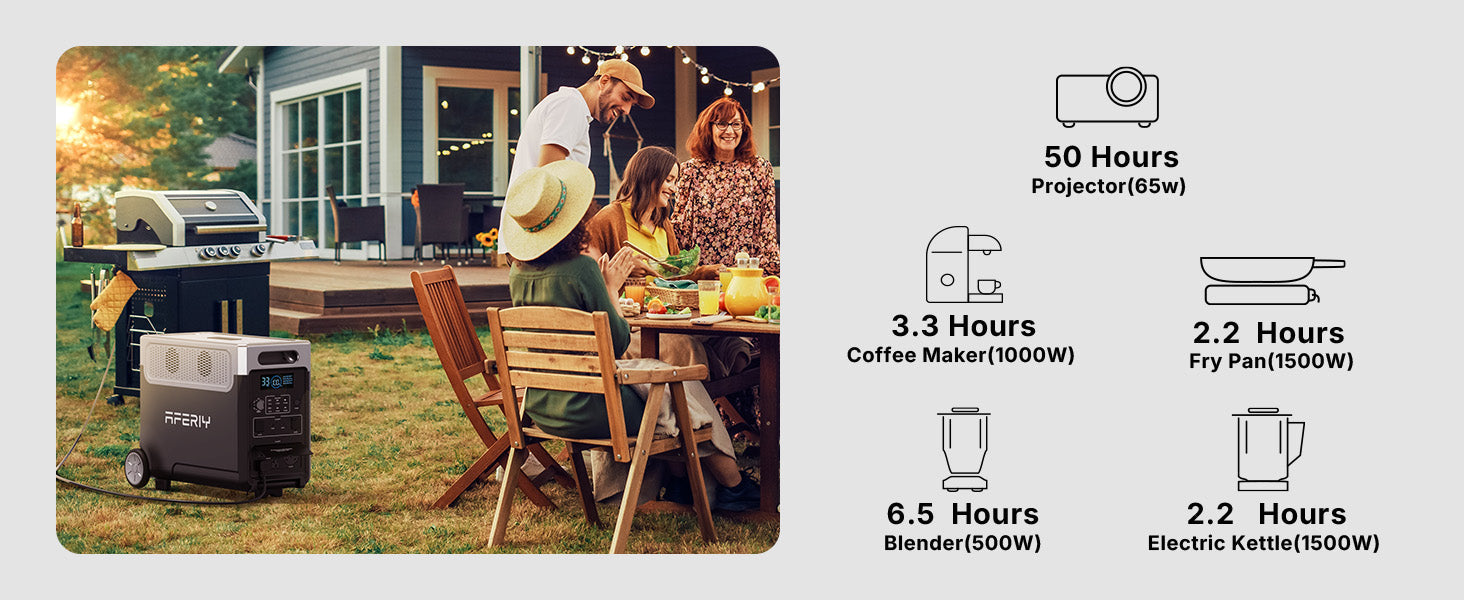 AFERIY P310 Bärbar Kraftstation 3600W 3840Wh