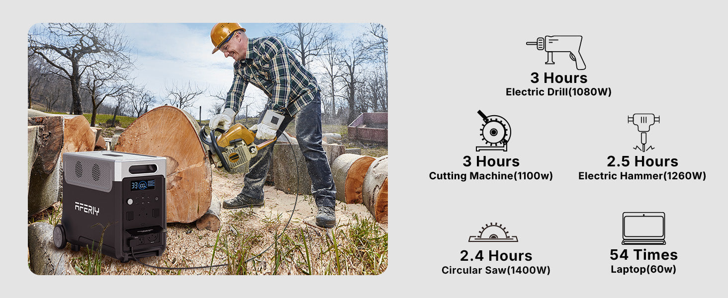 AFERIY P310 Bärbar Kraftstation 3600W 3840Wh