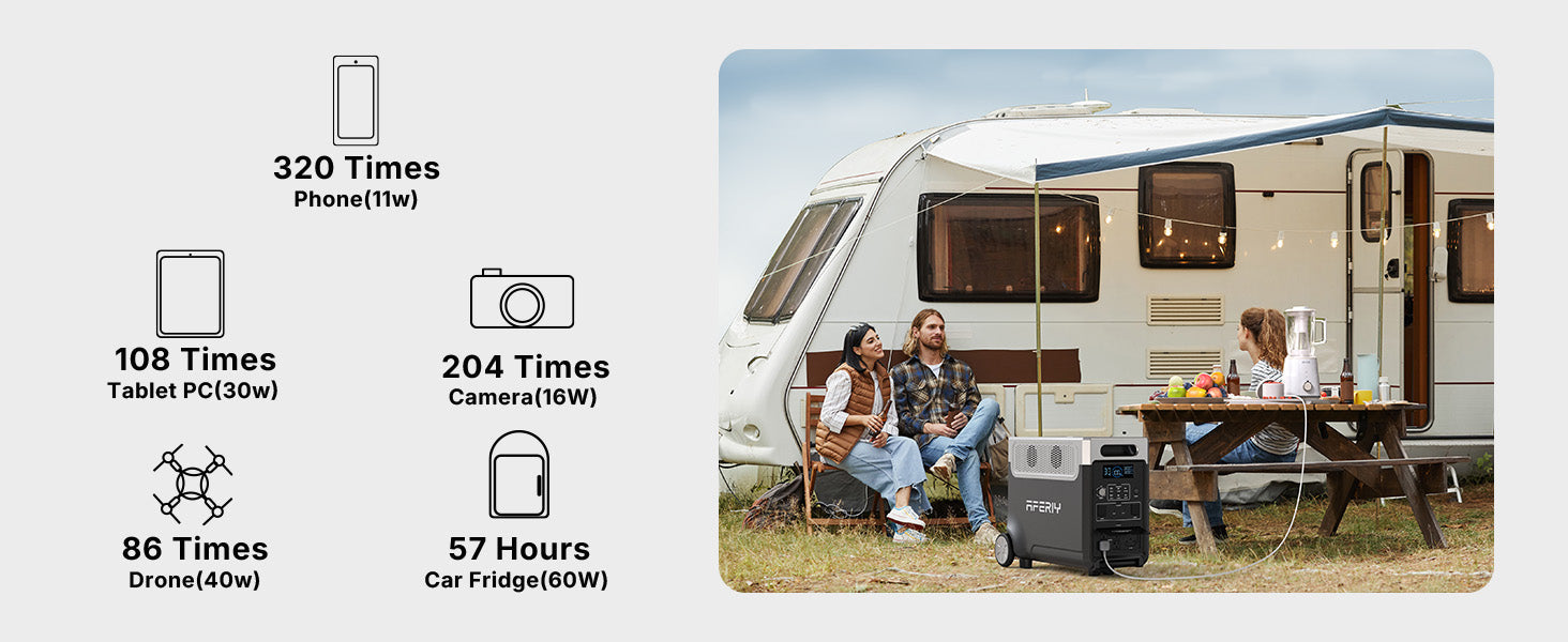 AFERIY P310 Bärbar Kraftstation 3600W 3840Wh