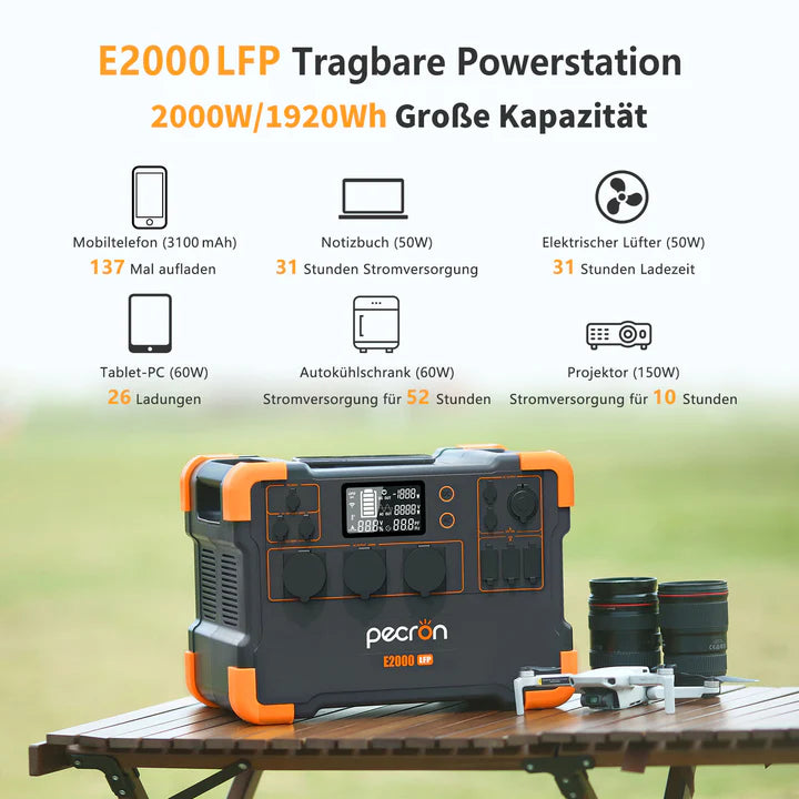 PECRON E2000LFP - Power for all situations (2000W | 1920Wh)